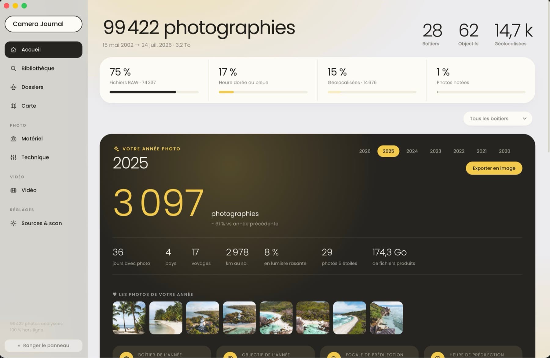 L'accueil de Camera Journal : 99 422 photographies analysées, et le bilan de l'année 2025 avec ses chiffres et ses images marquantes.